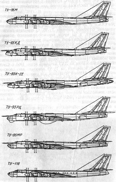 Схемы самолетов семейства Ту-95